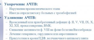 APTT in blood test. What is this indicator, the norm for women, men, children by age, transcript