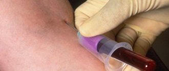 Анализ крови на RW