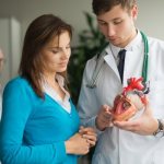 Аортокардиосклероз