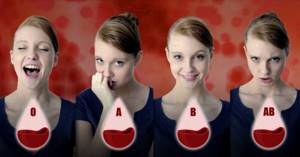 Четыре основные группы крови