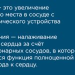 Что такое стентирование сердца