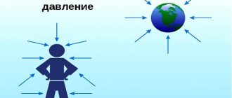 Atmospheric pressure