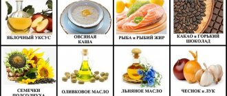 Это главные разжижающие лидеры!