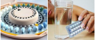 Гормональные оральные контрацептивы