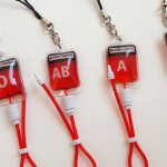 группы крови