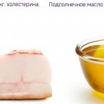 Холестерин в свином жире и подсолнечном масле