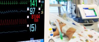 Invasive blood pressure measurement