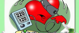 Как победить гипертонию?