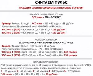 Пульс у беременных. Норма пульса у беременных женщин во 2 триместре. Норма пульса при беременности в 3 триместре. Норма пульса при беременности 1 триместр. Норма пульса у женщин при беременности 1 триместр.