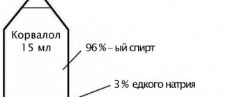 корвалол детям при высокой температуре