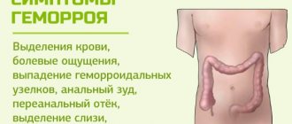 Красавки экстракт свечи. Отзывы, инструкция по применению при геморрое, беременности, запоре