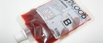Кровь типа B