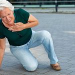 treatment of angina pectoris