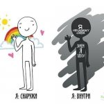 Надо прежде всего полюбить себя