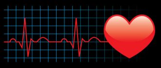 Неровный пульс: причины, симптомы, что делать, как лечить