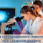 Норма гликированного гемоглобина