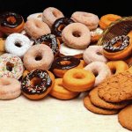 Отказ от сладкого