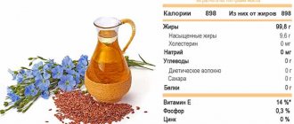 nutritional value of flax oil
