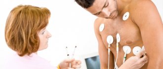 Показания к ЭКГ