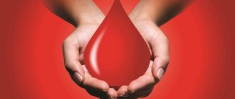 Правила сдачи крови на донорство