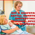 Причины, лечение и прогноз при коарктации аорты