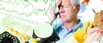 Профилактика гипертонии