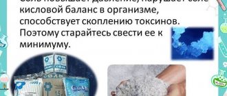 Соль и гипертония