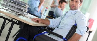 Степени ограничений трудовой деятельности в разных группах инвалидности