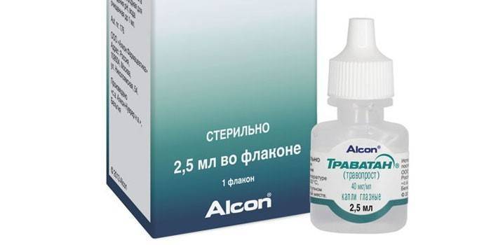 Капли от глазного давления без побочных эффектов: список препаратов ...