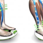 improve blood circulation