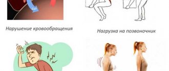 В чем взаимосвязь между ВСД и остеохондрозом позвоночника
