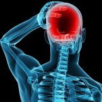 внутричерепное давление