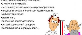 Possible complications from high blood pressure