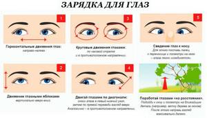 Глаза давление сильное. Как понять что у тебя глазное давление. Внутриглазное давление симптомы. Признаки давления в глазах. Глазное давление симптомы у взрослых.